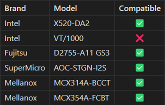 Lenovo Tiny PCIe Fan Shrouds